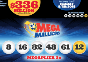 Mega Millions大奖持续累积，跃升至3.36亿美元！ .org